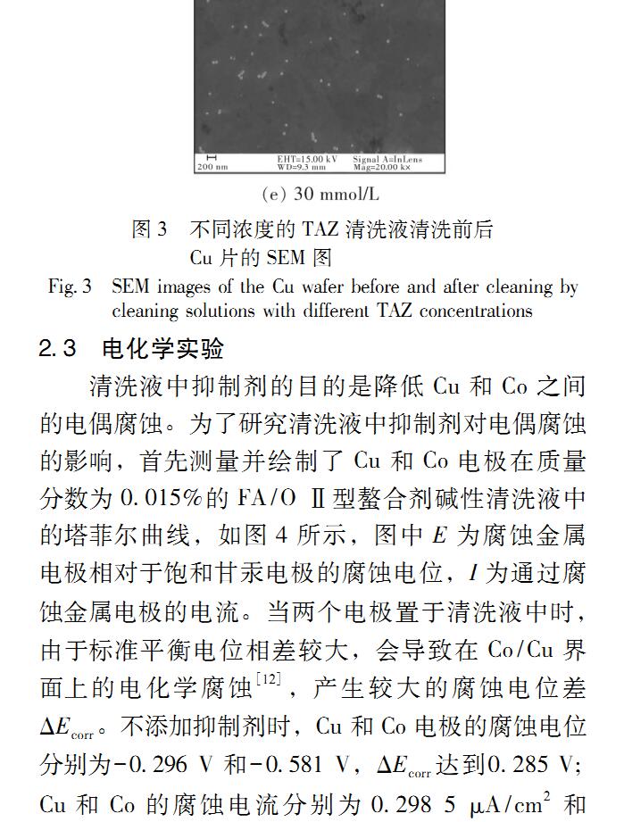 1,2,4-三氮唑(圖5)